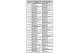 Lista de las longitudes de la KATANA